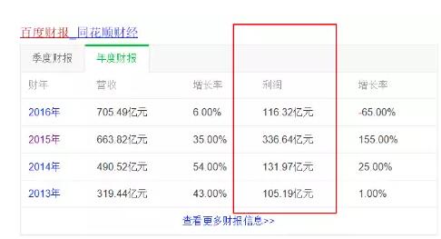 “后移动互联网时代”的百度与“前人工智能时代”的李彦宏